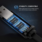 Ugreen Usb Console Cable Usb 2.0 to RJ45