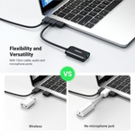 Ugreen Usb to 3.5mm Headphone Audio Adapter – 30724