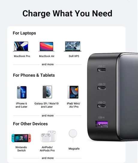 Ugreen X564 100W Charger 4-Port 3 USB-C 1 USB-A GaN Fast Charger Power Adapter -10375