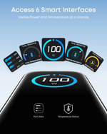 Anker 100W 3-Port Charger with Smart Display – B121B