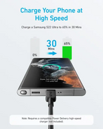 Anker Durable Braided Fast Charging Cable USB-C to USB-C 60w - view 2