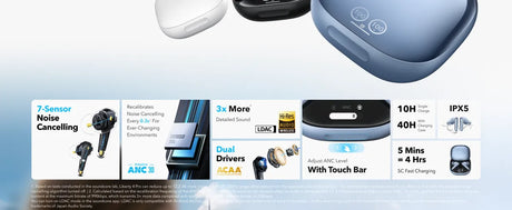 Anker Liberty 4 Pro Noise Cancelling True-Wireless Earbuds