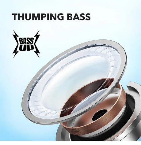 Anker P20i True Wireless Earbuds with Bluetooth 5.3 & Upto 30 Hours Playtime