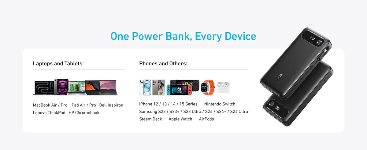 Anker Power Bank (20K, 87W, Built-In USB-C Cable) – A1383