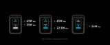 Anker Prime Anker GaN 100W Multi Port Charger Plug Type C Fast Charging – A2688