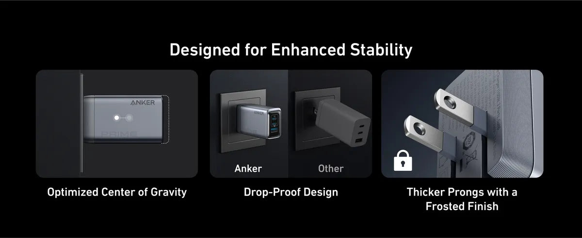 Anker Prime Anker GaN 100W Multi Port Charger Plug Type C Fast Charging – A2688