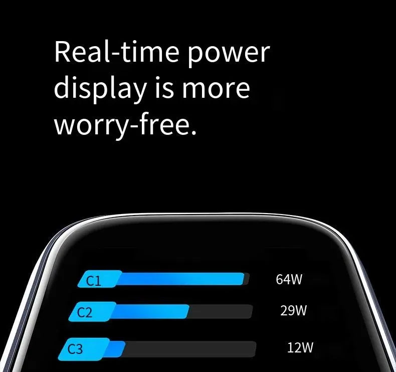 Anker Prime Charger (140W, 4 Ports, GaN) – B2697