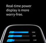 Anker Prime Charger (140W, 4 Ports, GaN) – B2697