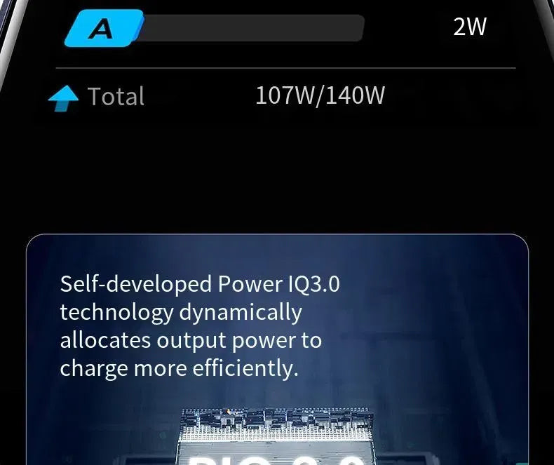 Anker Prime Charger (140W, 4 Ports, GaN) – B2697