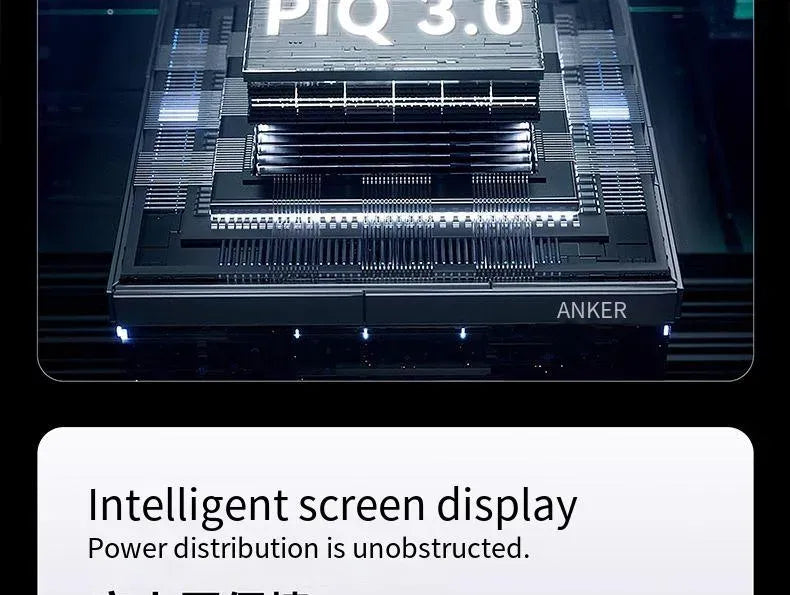 Anker Prime Charger (140W, 4 Ports, GaN) – B2697