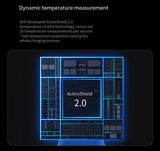Anker Prime Charger (140W, 4 Ports, GaN) – B2697