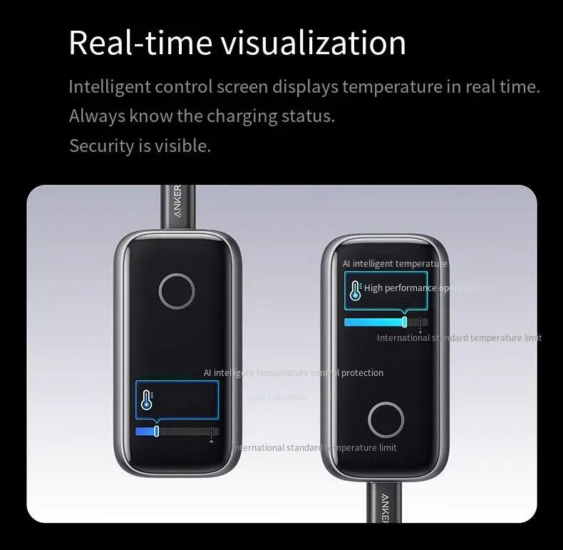 Anker Prime Charger (140W, 4 Ports, GaN) – B2697