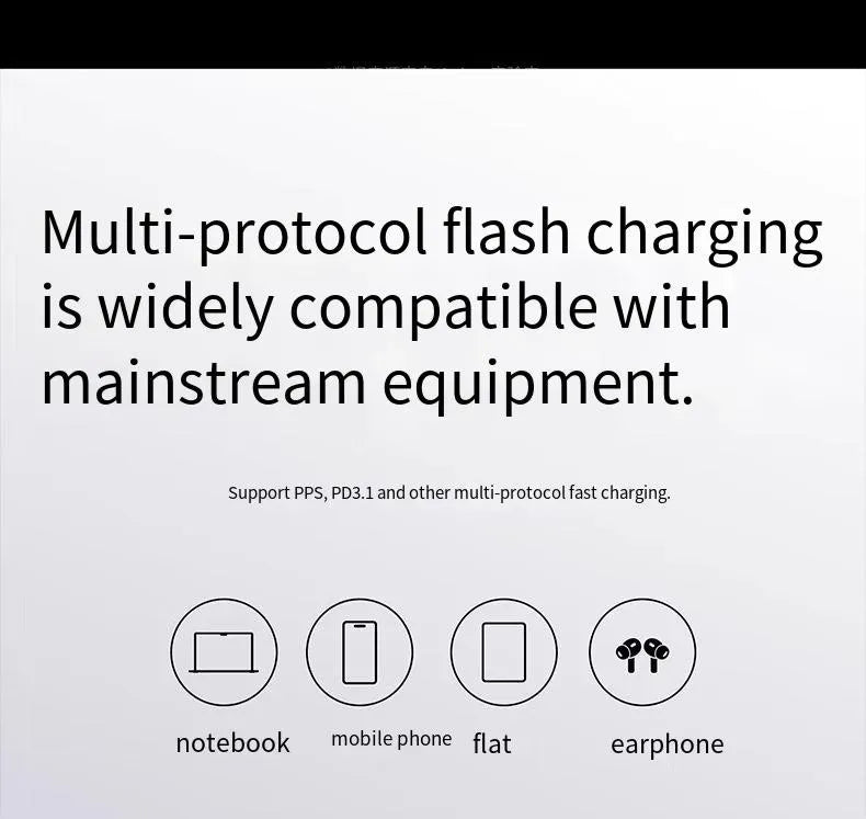 Anker Prime Charger (140W, 4 Ports, GaN) – B2697