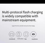 Anker Prime Charger (140W, 4 Ports, GaN) – B2697