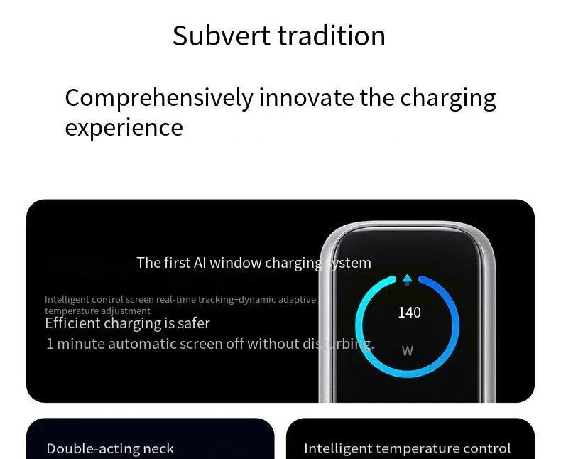 Anker Prime Charger (140W, 4 Ports, GaN) – B2697