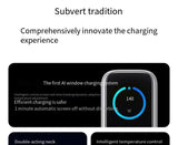 Anker Prime Charger (140W, 4 Ports, GaN) – B2697