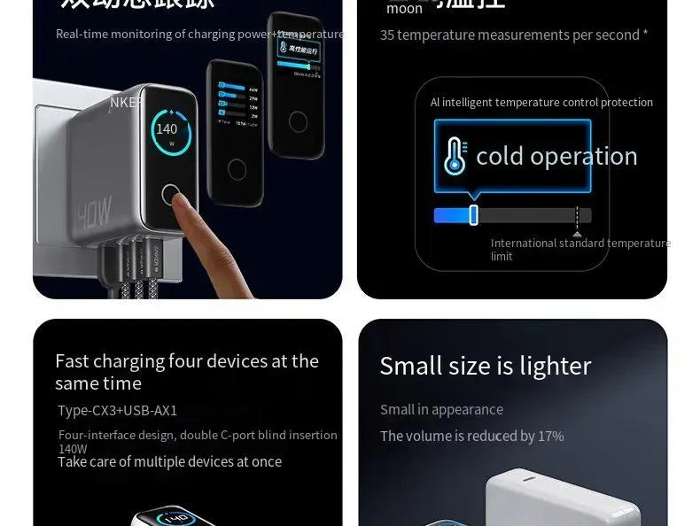 Anker Prime Charger (140W, 4 Ports, GaN) – B2697