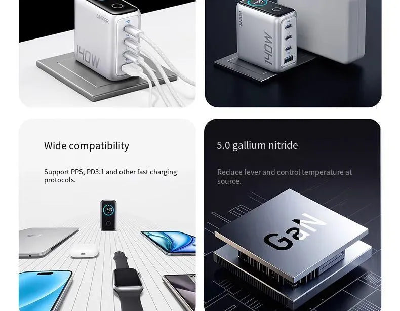 Anker Prime Charger (140W, 4 Ports, GaN) – B2697