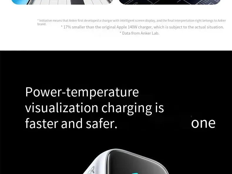 Anker Prime Charger (140W, 4 Ports, GaN) – B2697