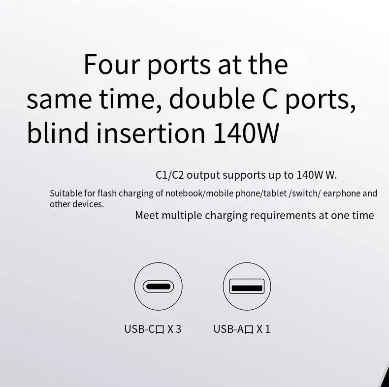 Anker Prime Charger (140W, 4 Ports, GaN) – B2697