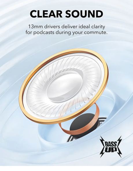 Anker Soundcore K20i Semi-in-Ear Earbuds with Bluetooth 5.3 & Upto 36 Hours Playtime