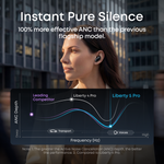 Anker Soundcore Liberty 5 Pro