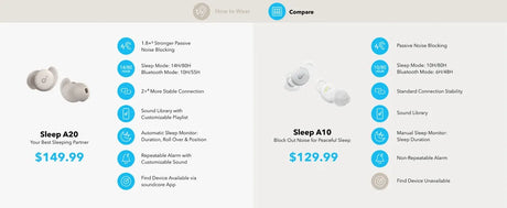 Anker Soundcore Sleep A20 Noise Blocking Earbuds & Upto 80 Hours Playtime