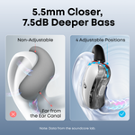 Anker Soundcore V40i Open-Ear Earbuds