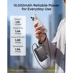 Anker Zolo Power Bank 30W 10,000mAh – A110JH11