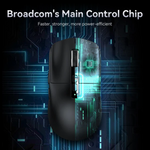 Attach Shark X6 PAW3395 26000DPI 49g±3g Gaming Mouse with Dock