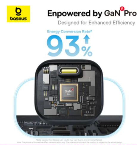 Baseus AE11 PicoGo GaN Fast Charger 45W