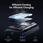 Baseus AN13 PicoGo 45W Dual USB-C Fast Charger - view 6