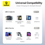 Baseus Free2Pull Power Bank with Retractable Cable 10000mAh 30W