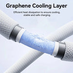 Baseus Graphene 2 best price at TechAndExperts Pakistan