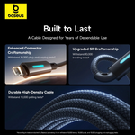 Baseus Lit Button-Control 20W USB-C to Lightning Fast Charging Data Cable - view 7