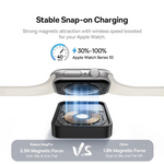 Baseus MagPro Magnetic Wireless Charger for Apple Watch - view 8