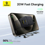 Baseus Palm Series C+U 20W Fast Charger - view 8