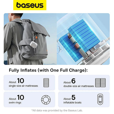 Baseus PocketGo Portable Air Compressor