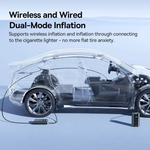 Baseus PrimeTrip VA1 Portable Digital Tire Inflator