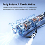 Baseus PrimeTrip VA1 Portable Digital Tire Inflator