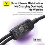 Baseus Pudding Series 100W Type-C to Type-C Fast Charging Cable - view 6