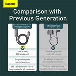Baseus Share Together 120W PPS Multi-Port Fast Charging Car Charger with Extension Cord