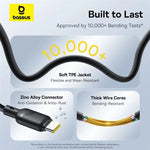 Baseus Silky One-for-Three best price at TechAndExperts Pakistan