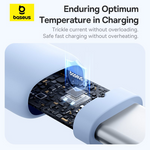 Baseus Silky Series USB to Type-C 100W Fast Charging Data Cable - view 4