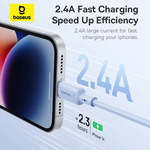 Baseus Silky Series Fast Charging Cable USB-A to iP - view 5