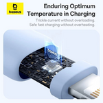 Baseus Silky Series Fast Charging Cable USB-A to iP - view 4