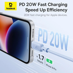 Baseus Silky Series Fast Charging Data Cable Type-C to iP 20W - view 7