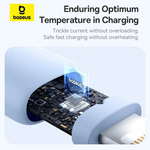 Baseus Silky Series Fast Charging Data Cable Type-C to iP 20W - view 6