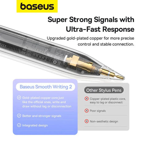 Baseus Smooth Writing 2 Series Stylus