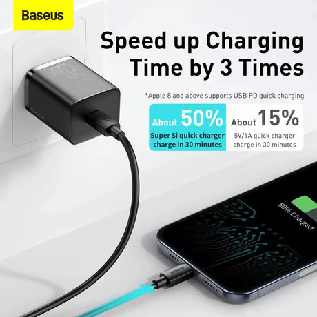 Baseus Super Si 1C 20W Wall Charger